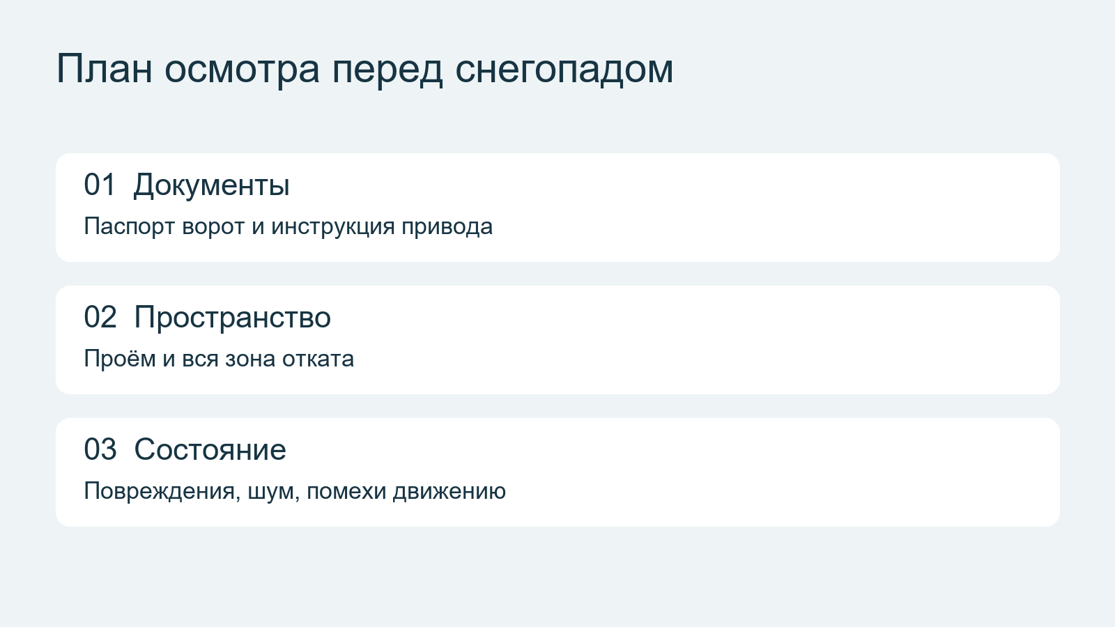 План осмотра: документы, пространство, состояние ворот