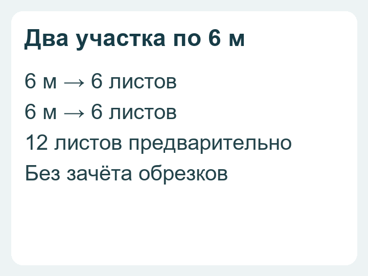 Два отдельных участка по шесть метров: предварительно по шесть листов, всего двенадцать до зачёта обрезков